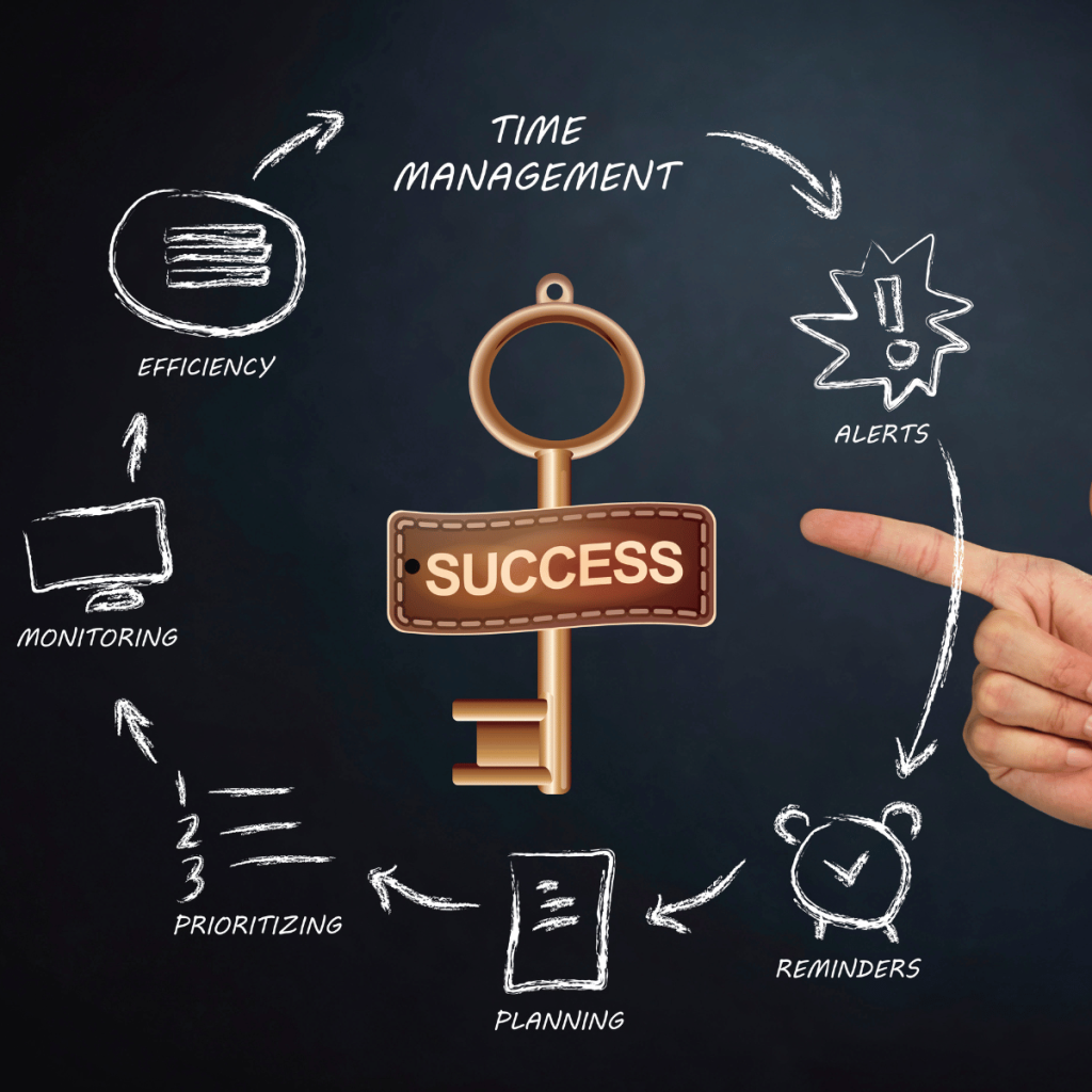 keys to success image